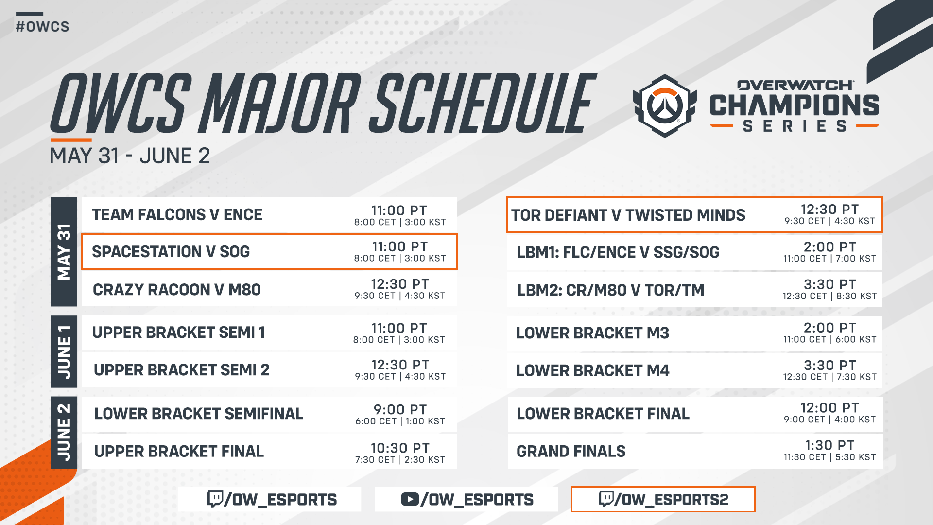 Esports event calendar (2024) All major tournaments, dates and games