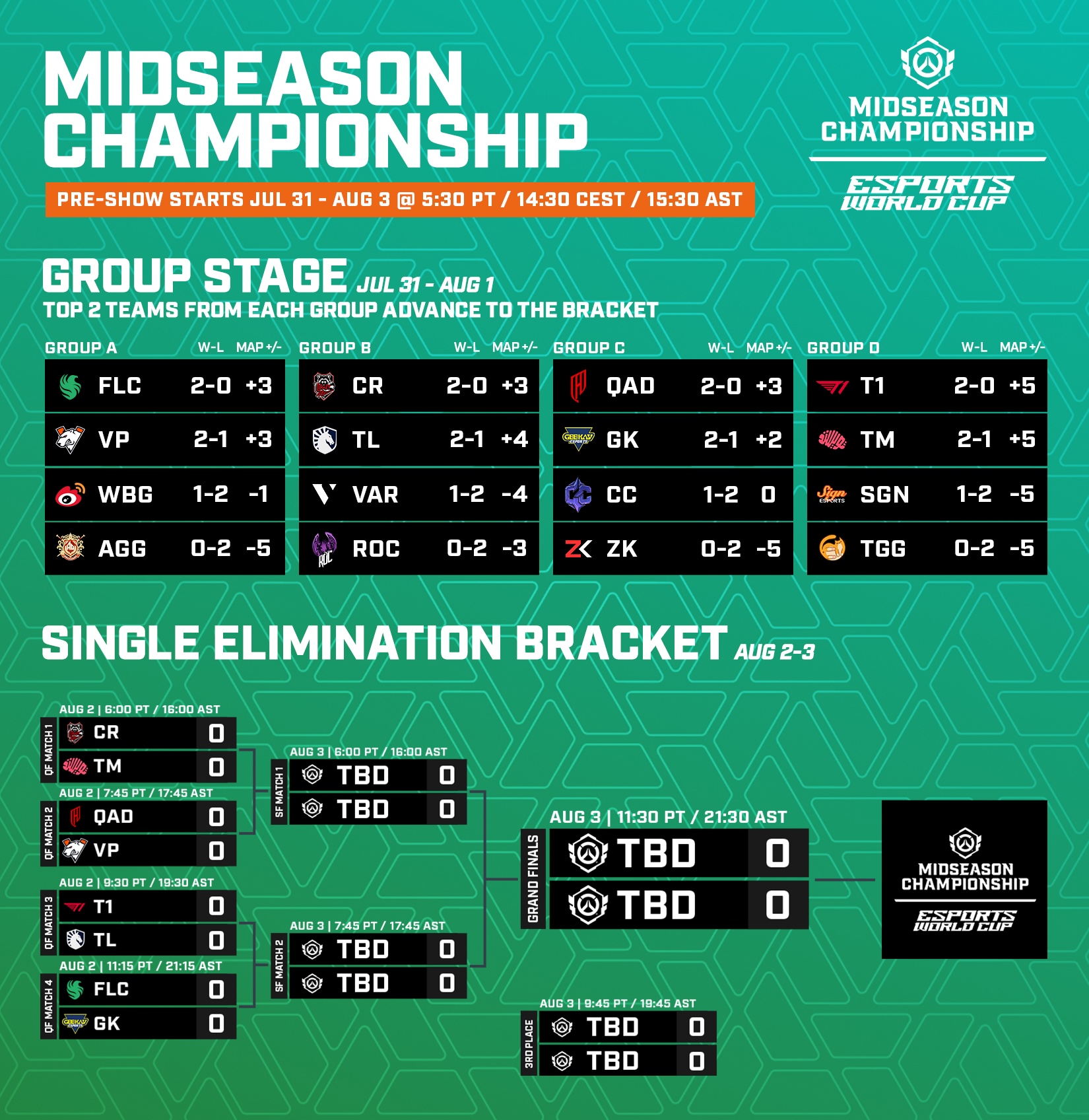 Schedule Tab Image