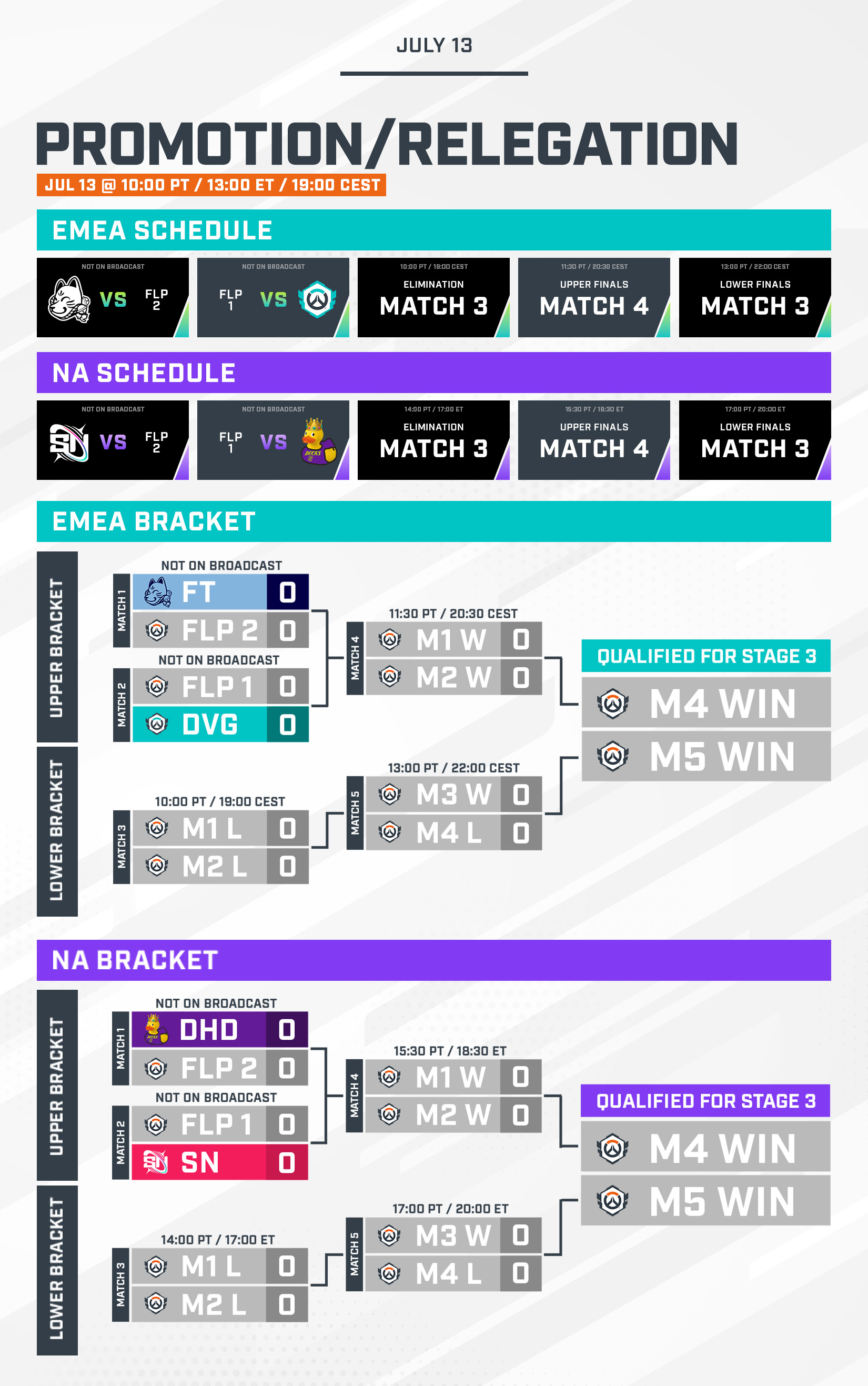 Schedule Tab Image