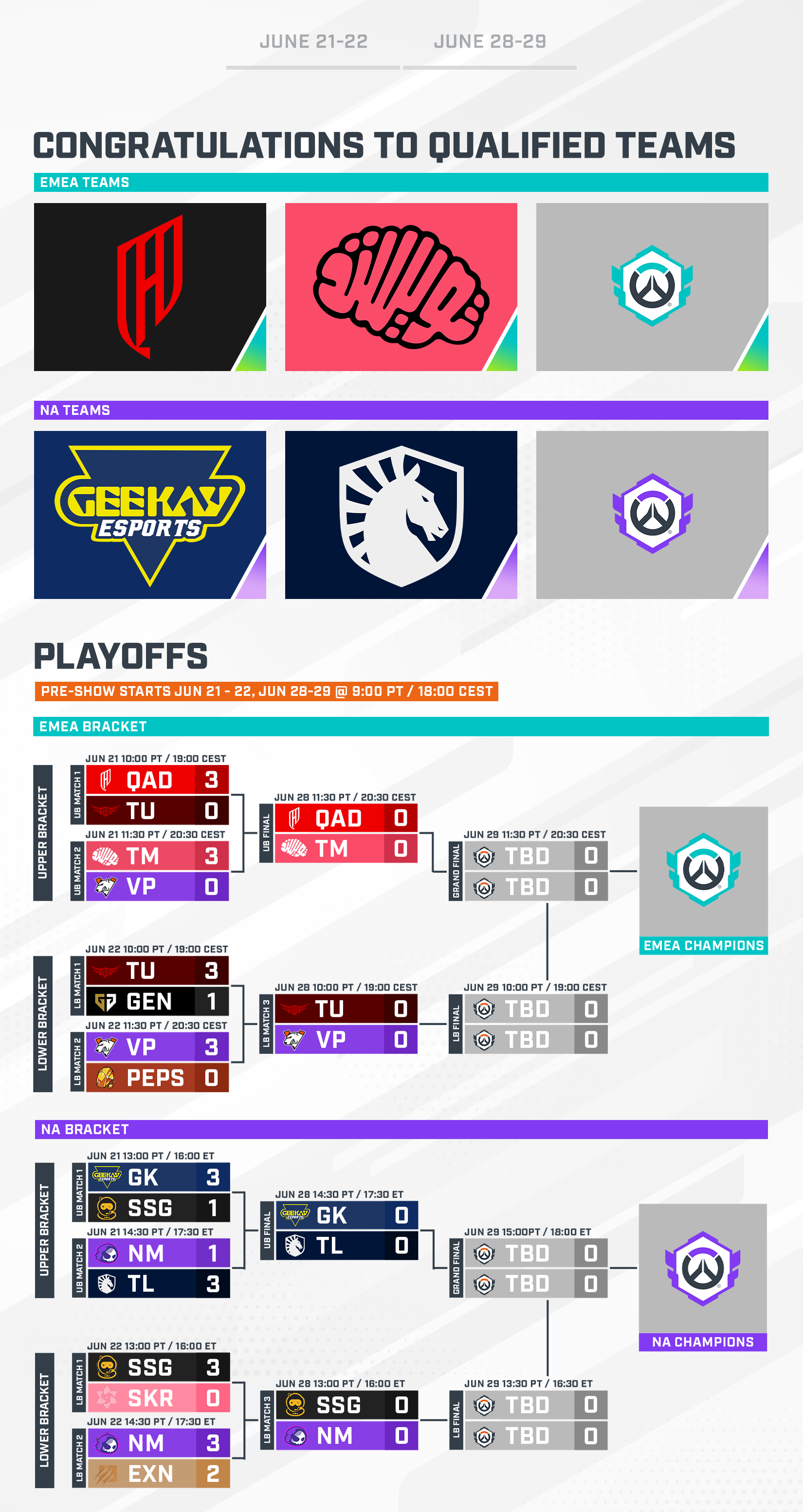 Schedule Tab Image