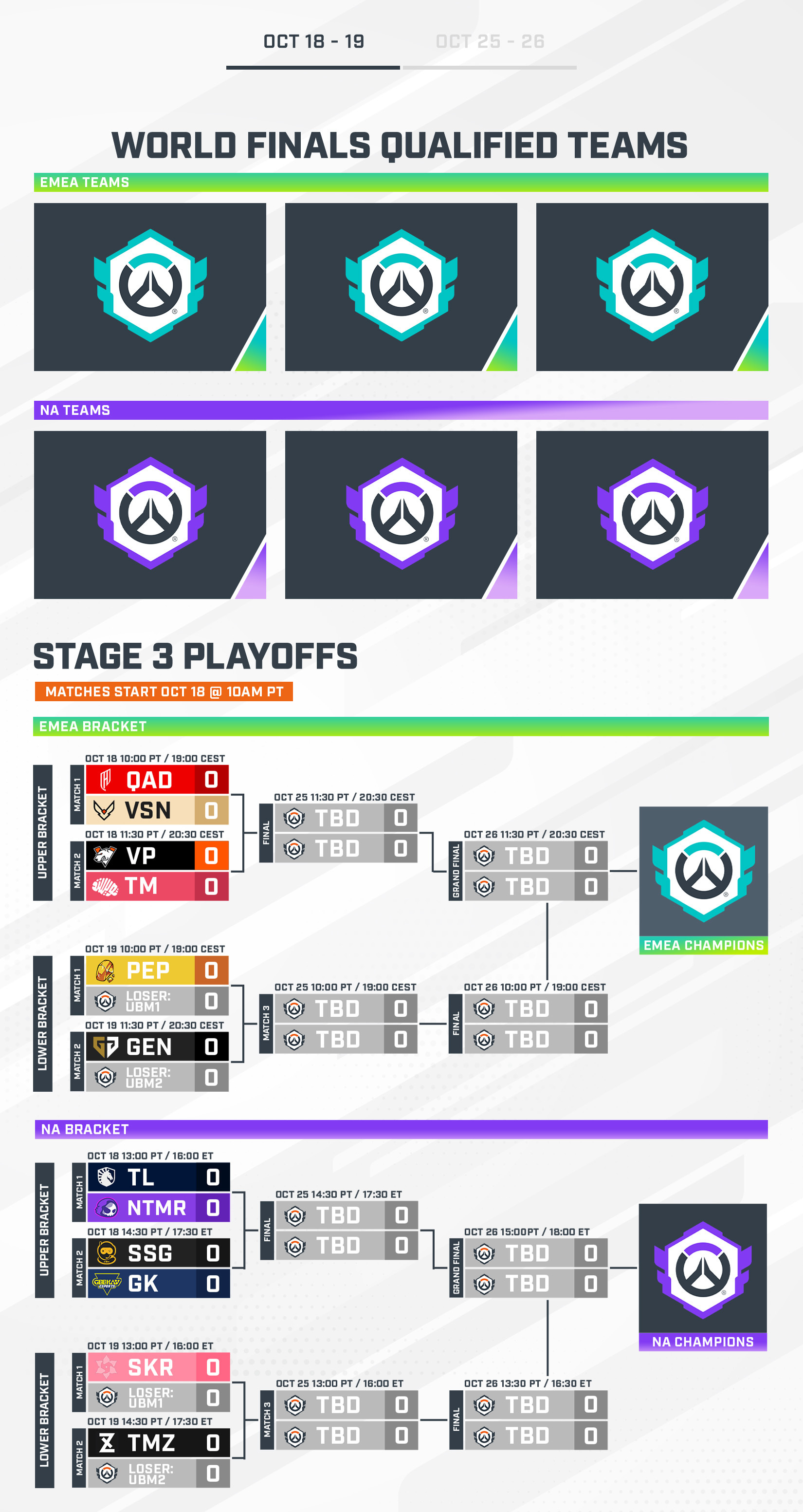 Schedule Tab Image
