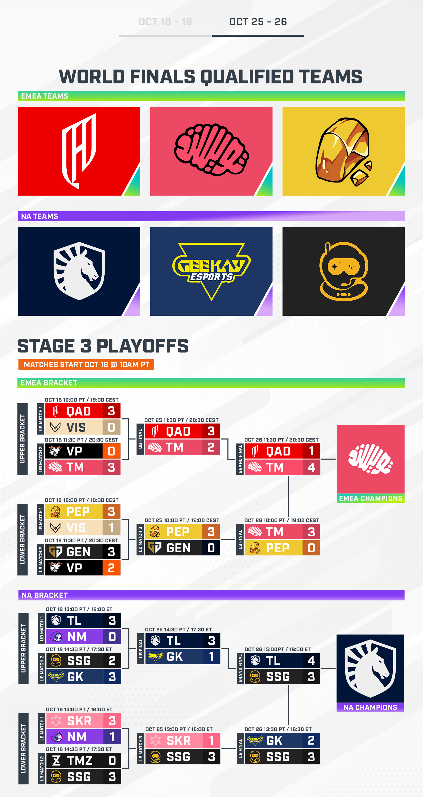 Schedule Tab Image