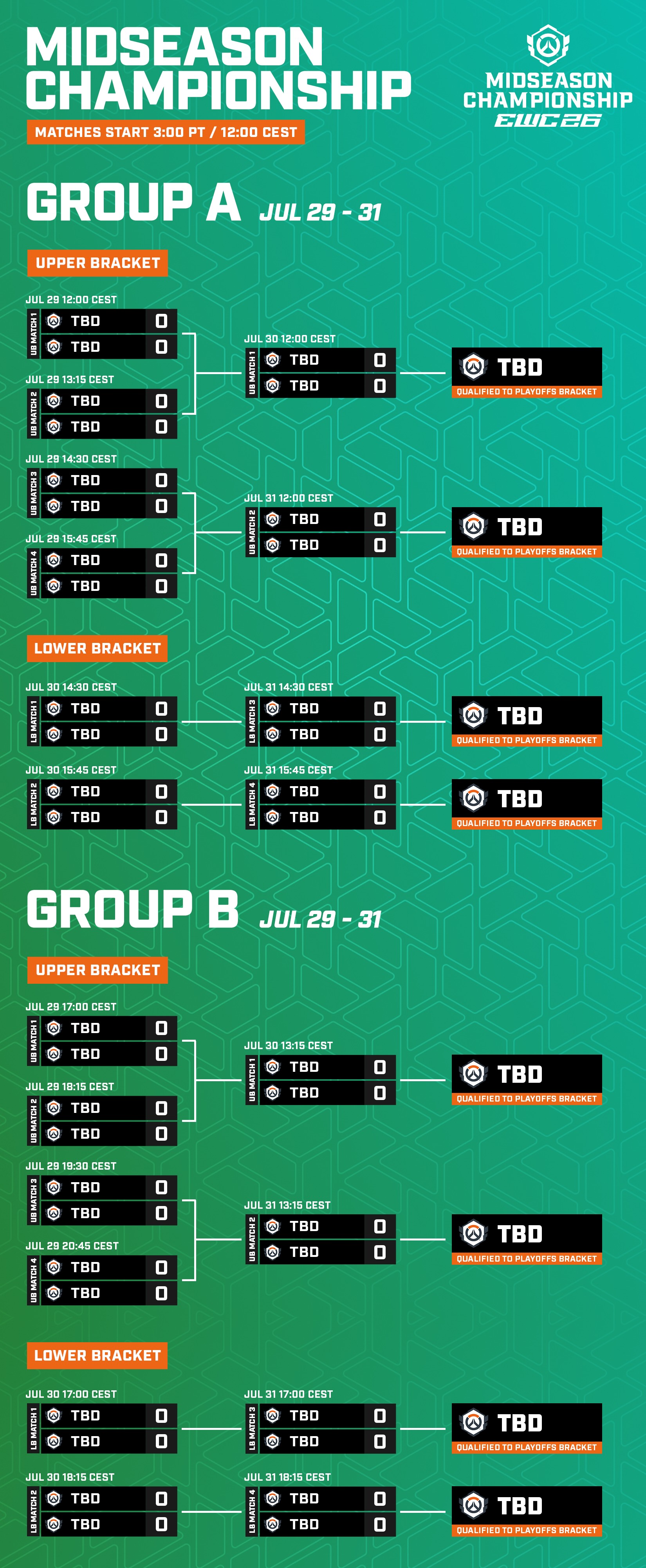 Schedule Tab Image