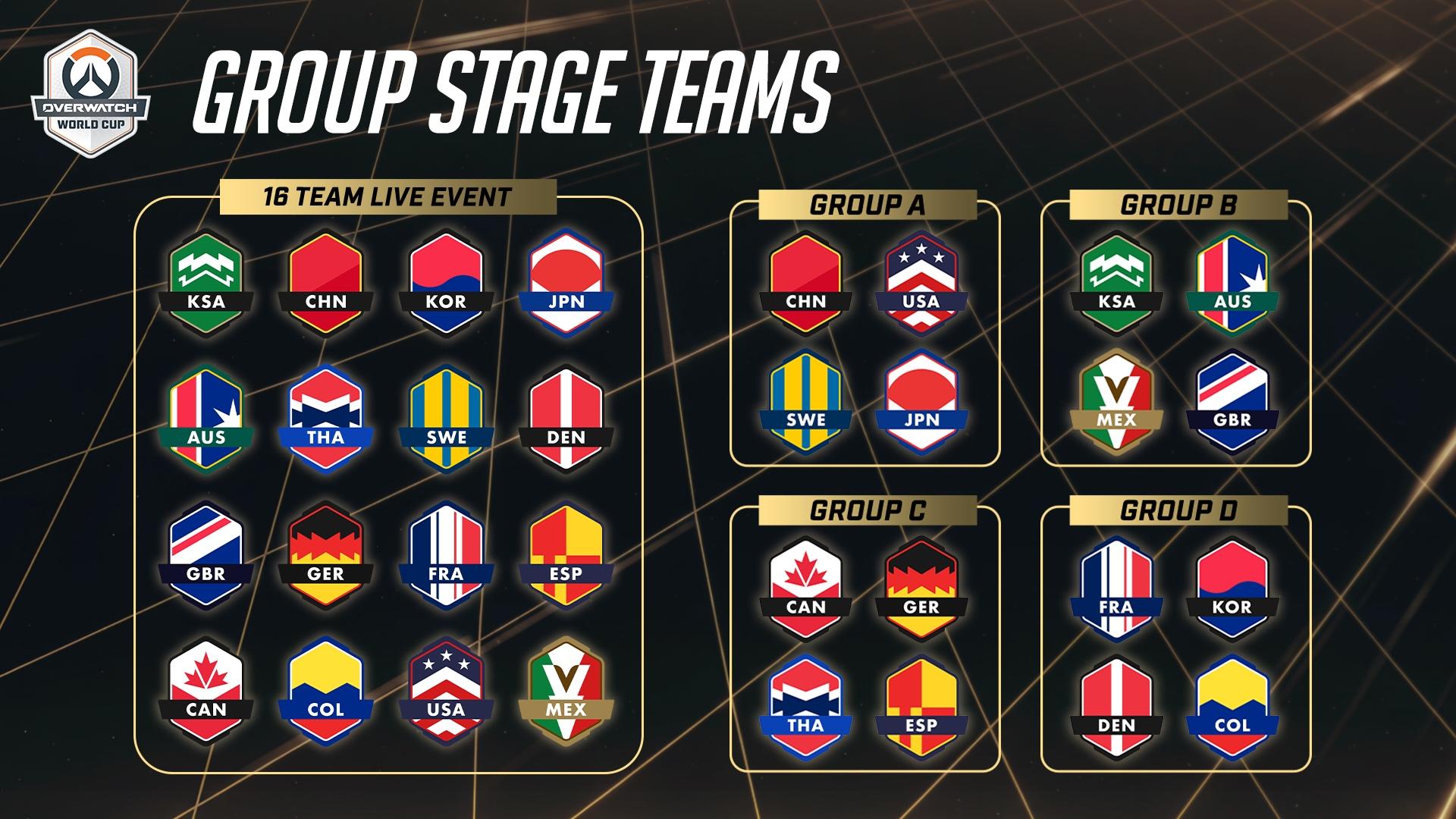 Schedule Tab Image