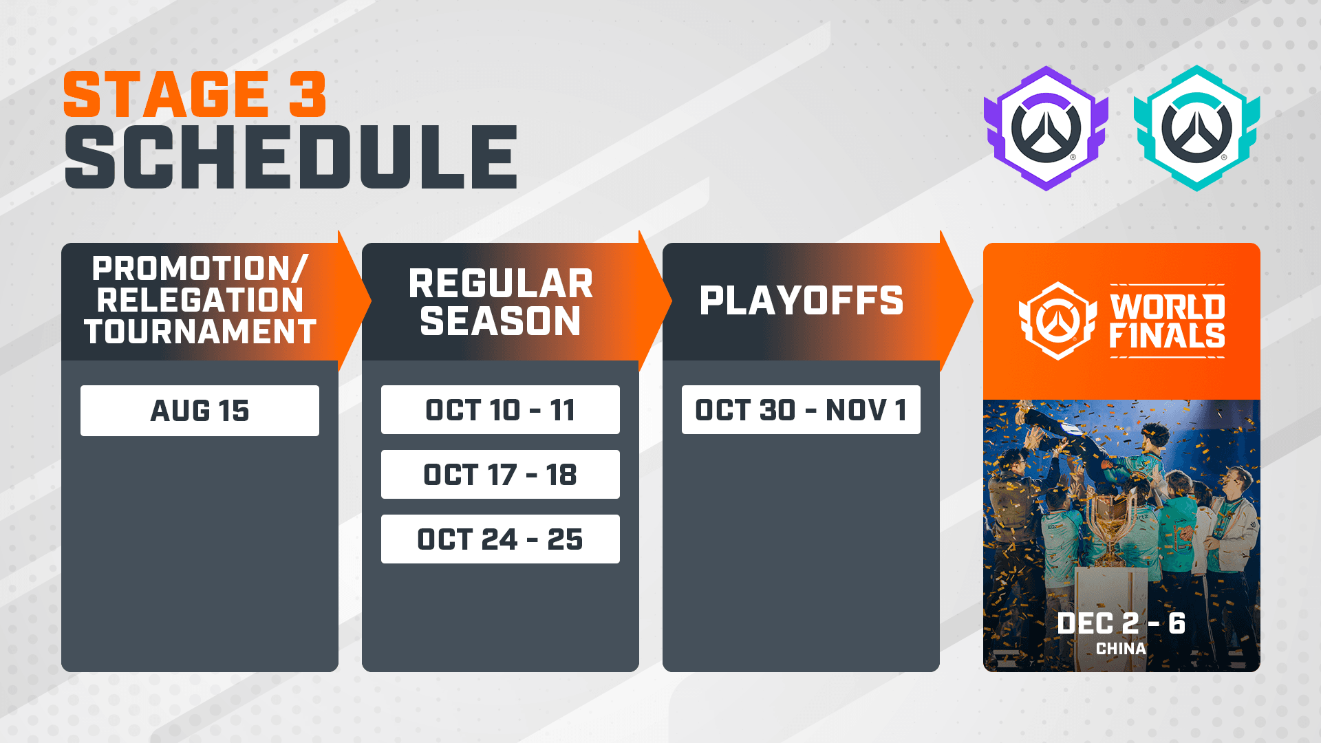 Schedule Tab Image