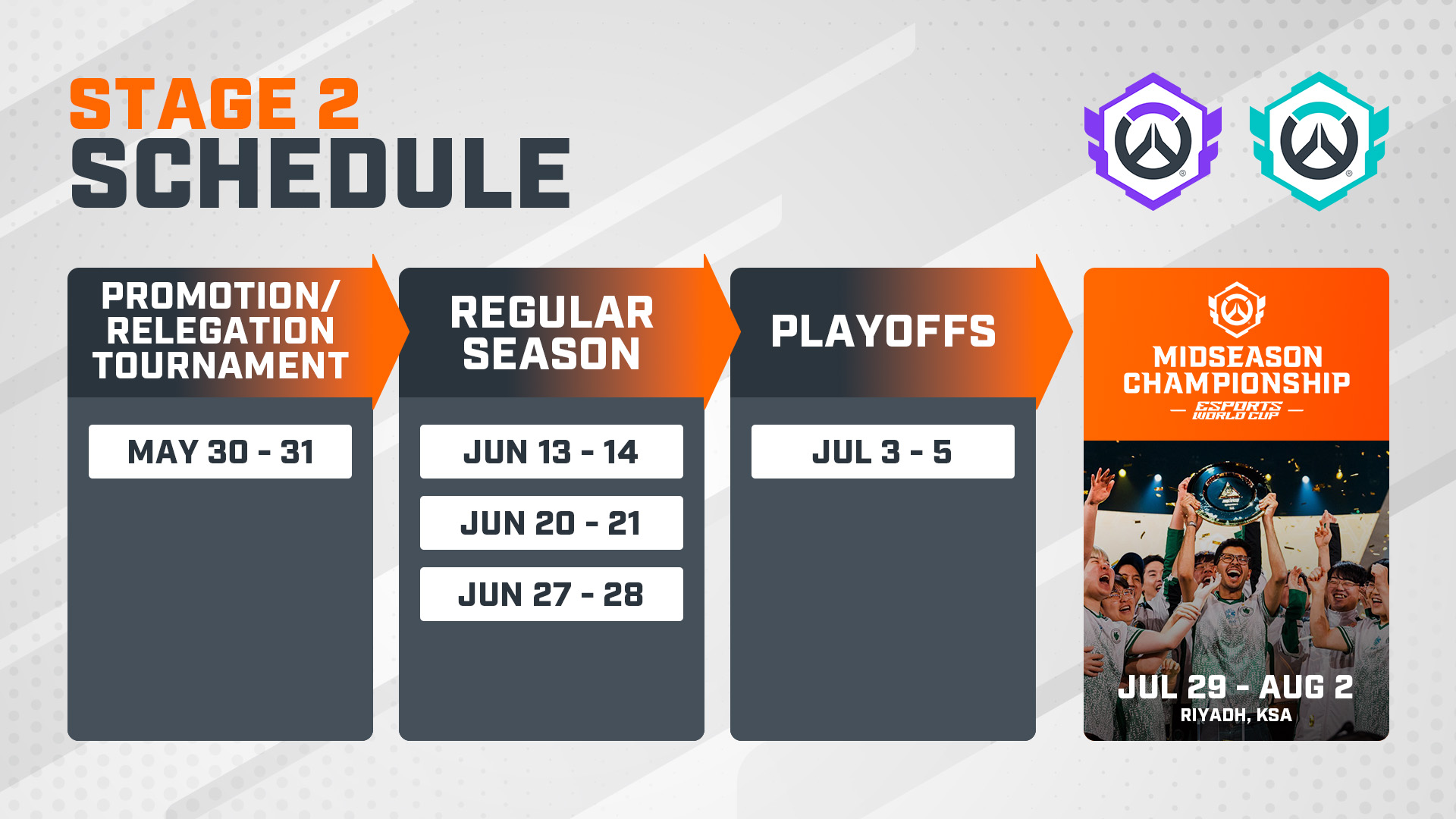 Schedule Tab Image
