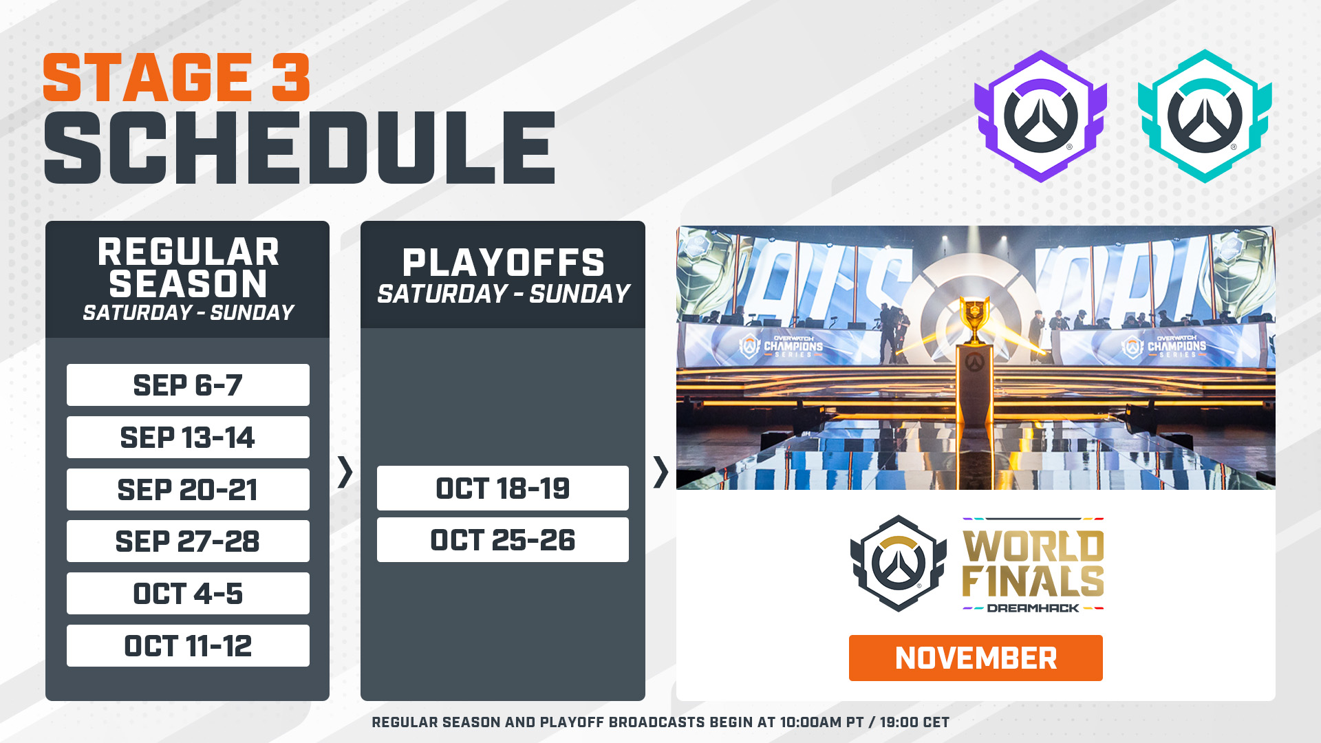 Schedule Tab Image